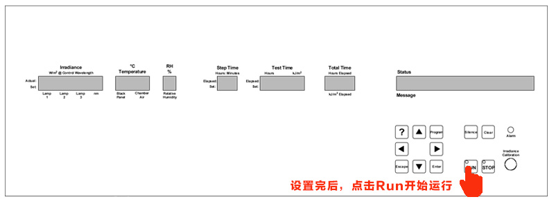 開始測試